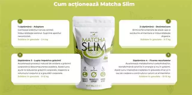 Matcha Slim disponibil la farmacia din Reșița: beneficii, preț și evaluațiile cumpărătorilor