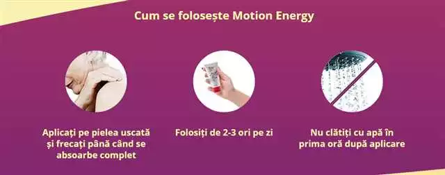 Ce Conține Motion Energy?
