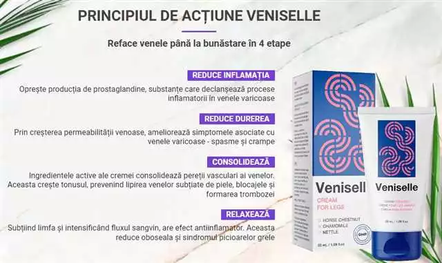 Prețurile Veniselle în Constanța – oferte de la farmacii și magazine online