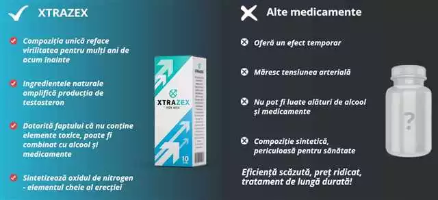 Xtrazex în farmacia din Suceava – Preț, recenzii și mod de utilizare – cumpără acum la cel mai bun preț!